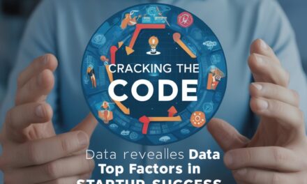 Cracking the Code: Data Reveals Top Factors in Startup Success